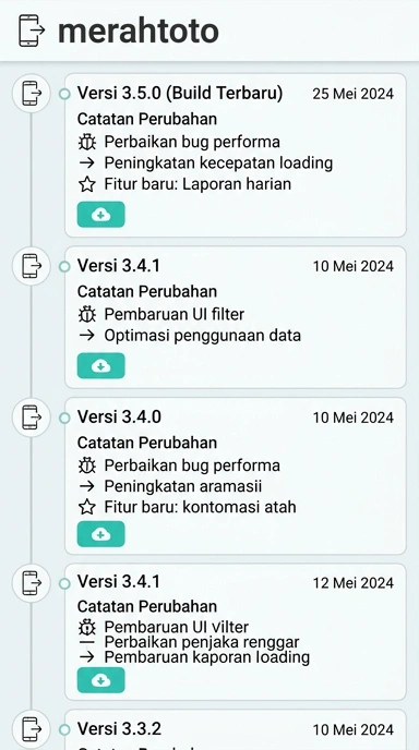 Riwayat Versi Merahtoto untuk Pengguna Indonesia